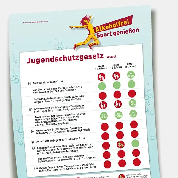 Ansicht des Posters mit dem Jugendschutzgesetz